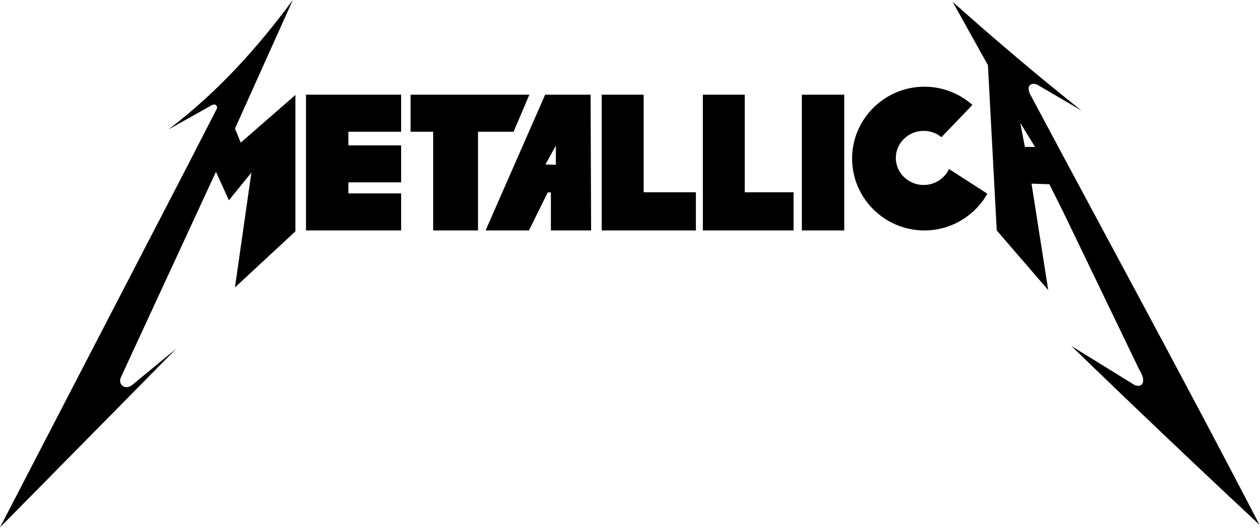 Logo da banda Metallica