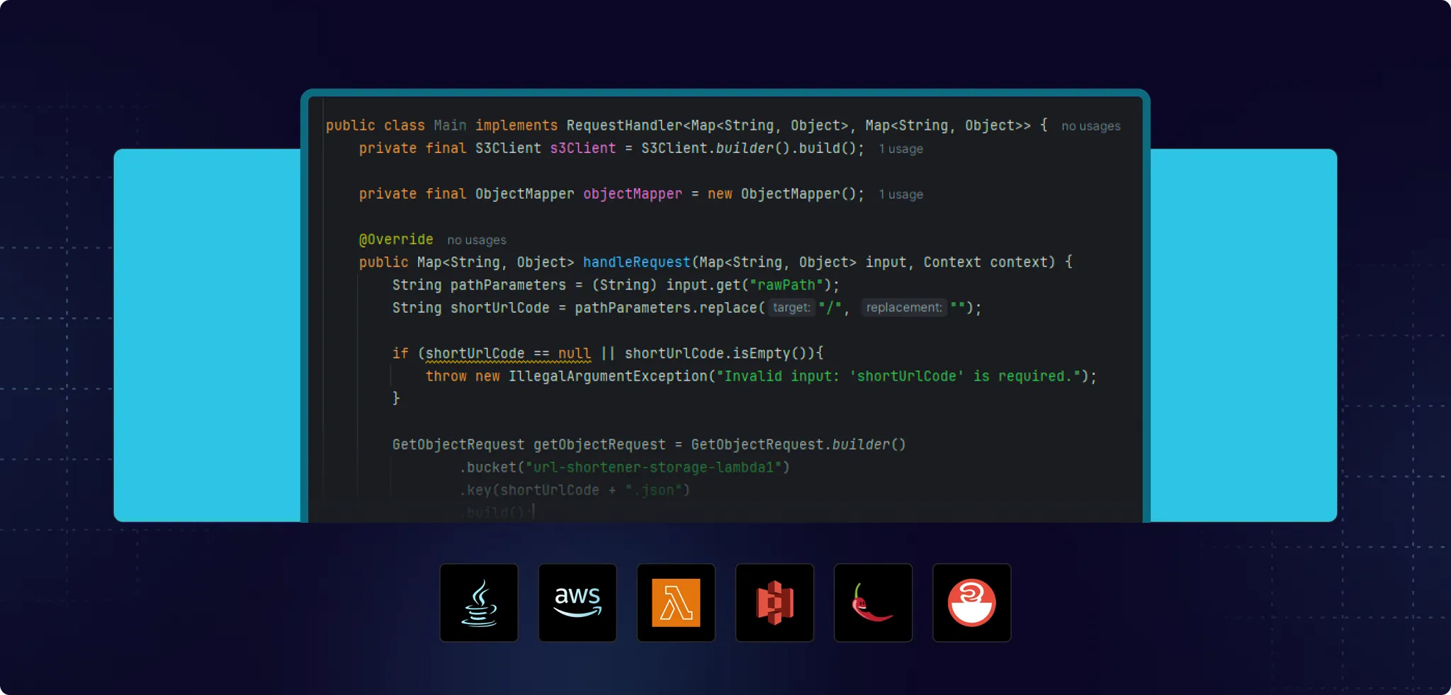 Imagem do Projeto URL Shortener